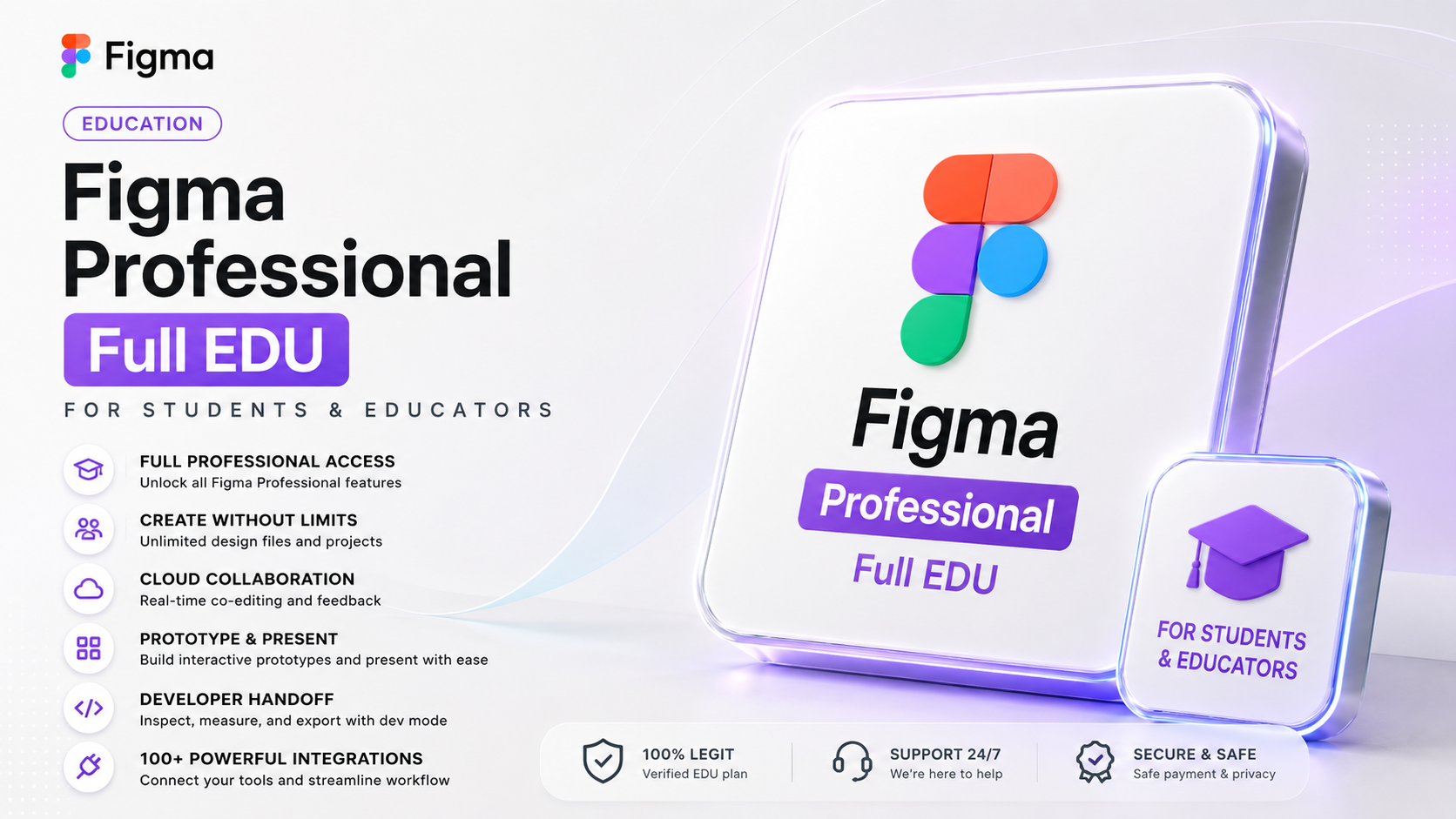 Figma Professional Full 1 Year ( EDU )