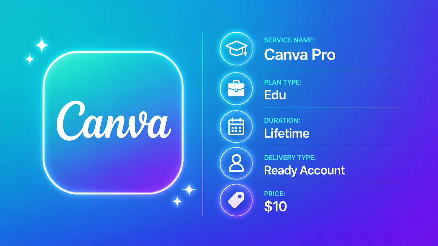 Canva Pro EDU · Lifetime (Ready Account)