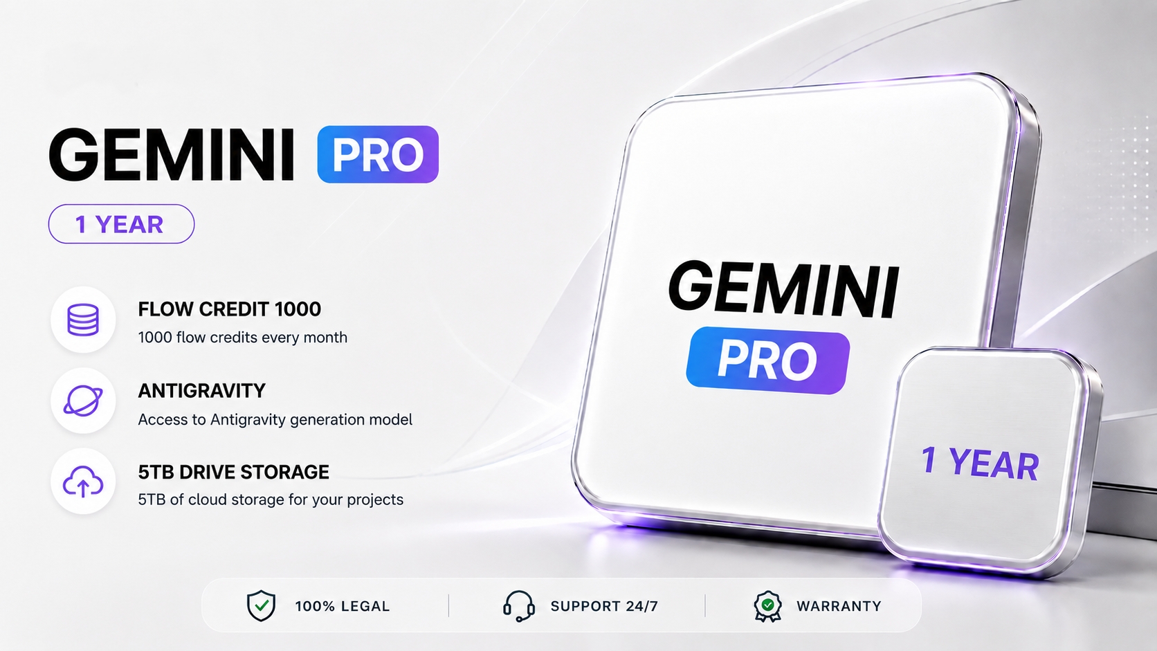 Gemini 1Year