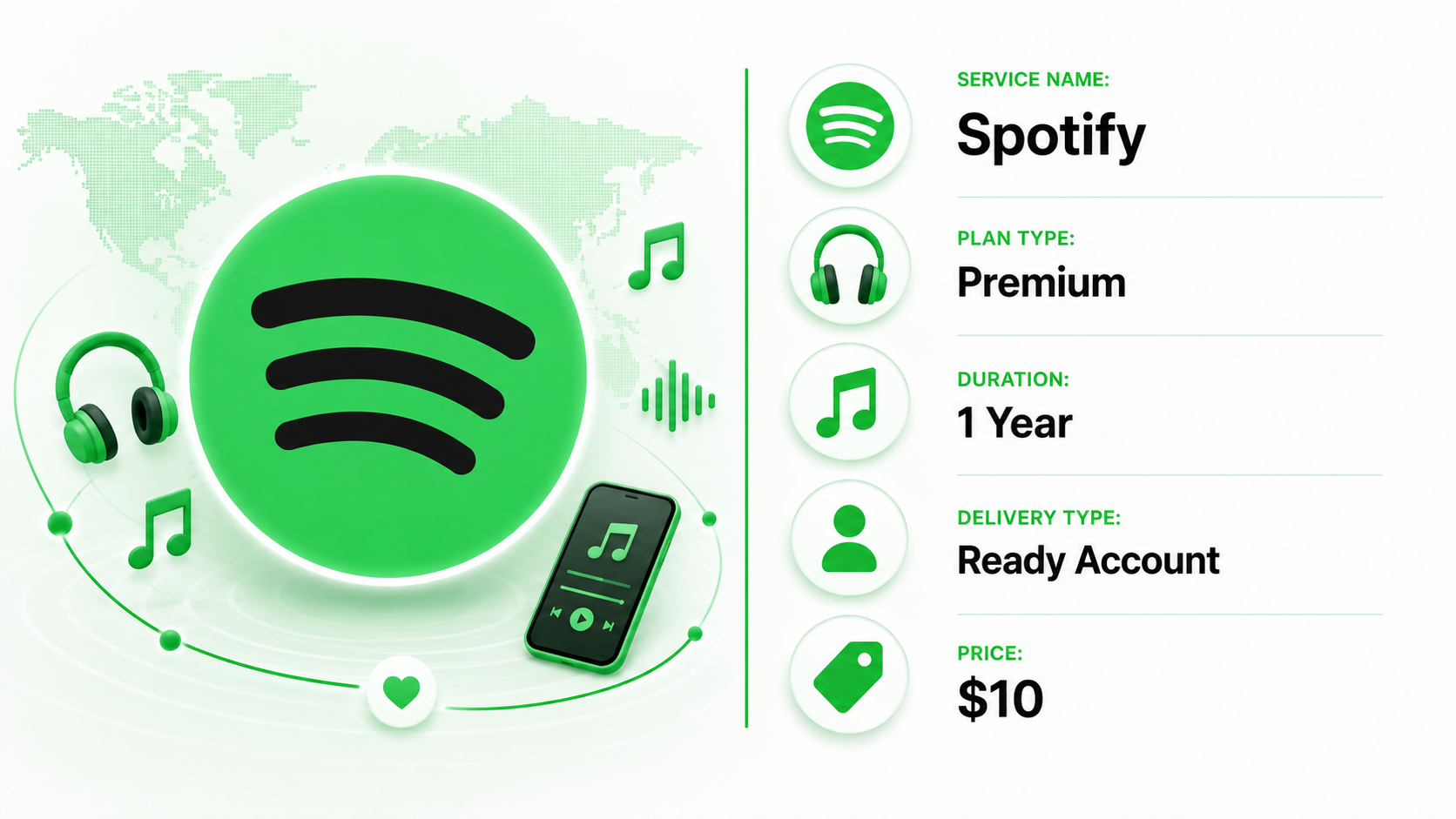 Spotify Premium · 1 Year (Ready Account)