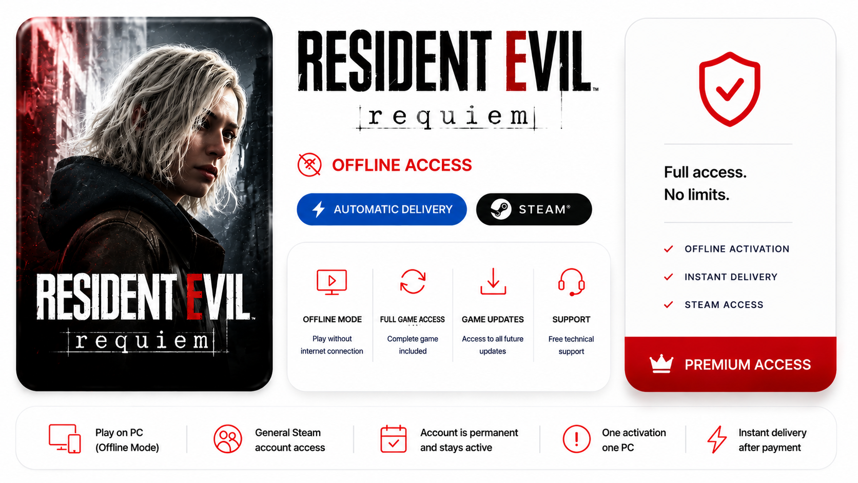Resident Evil Requiem | Offline Activation | Steam